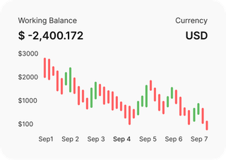 Financial market analysts engaged in professional trading on Vayu Fundthorn